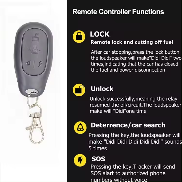 Alarme Antifurto Mini 2G para  - Remote Control Car avaliação e preço