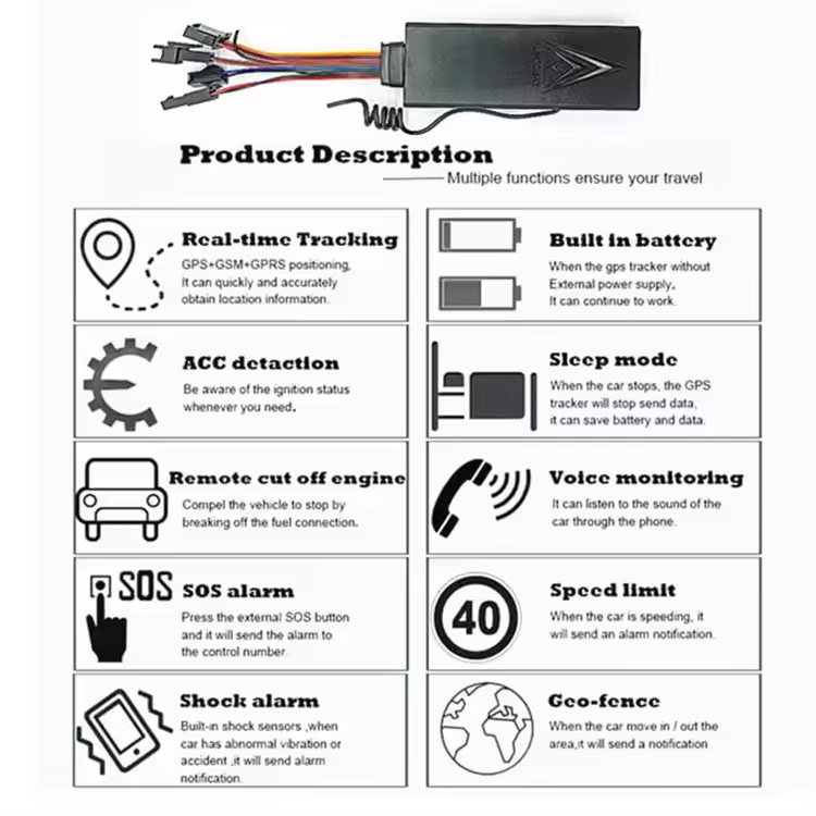 Alarme Antifurto Mini 2G para  - Remote Control Car avaliação e preço